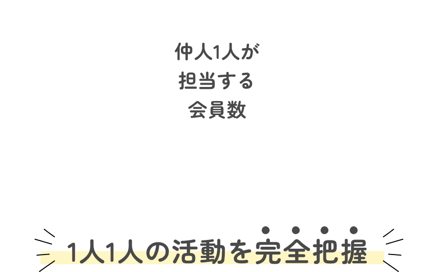 仲人1人が担当する会員数