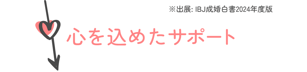 心を込めたサポート