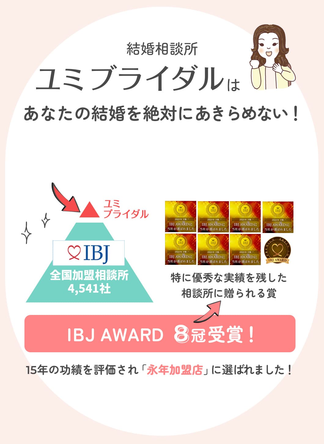 結婚相談所ユミブライダル